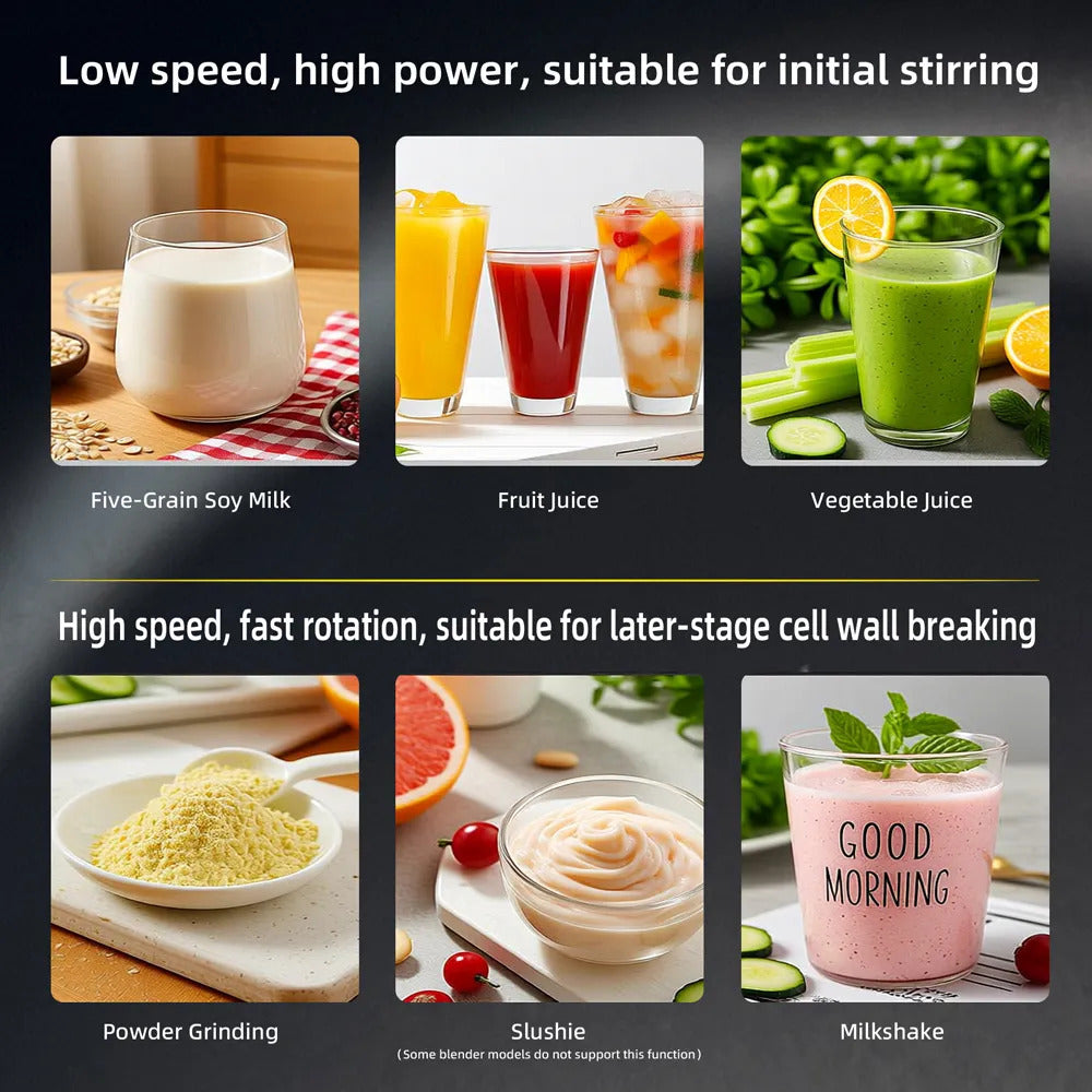 6-blade household  2L High -speed blender/Juicer/Soy milk maker/Ice crusher